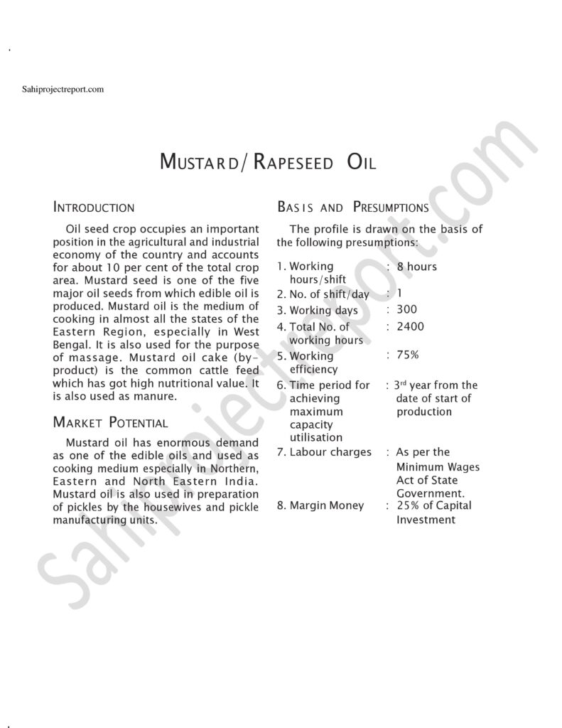ch158 Sahi project report for MUSTARD/ RAPESEED OIL